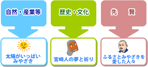 REYƓ@zς݂₴@jE@݂₴̖ƋF@挫@ӂ邳Ƃ݂₴lX