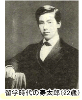 写真 留学時代のじゅたろう(22歳)
