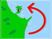 イメージ 海流