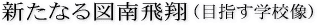 新たなる図南飛翔(目指す学校像)