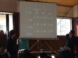 2012-01-26 09:00:14